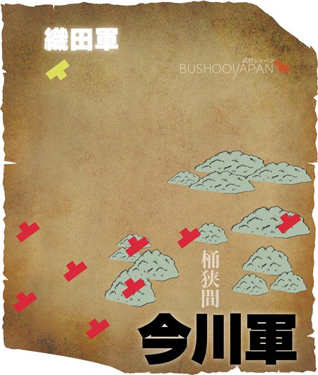 桶狭間の戦いイメージ図説4