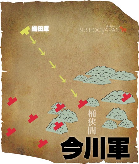 桶狭間の戦いイメージ図説5
