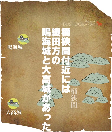 桶狭間の戦いイメージ図説6