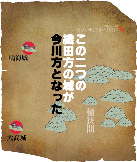 桶狭間の戦いイメージ図説8