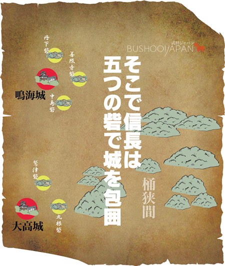 桶狭間の戦いイメージ図説9