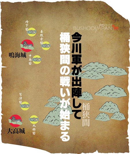 桶狭間の戦いイメージ図説10