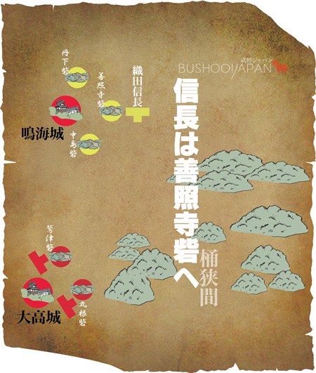 桶狭間の戦いイメージ図説13-2