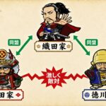 織田家・徳川家・武田家の複雑な関係図イメージイラスト