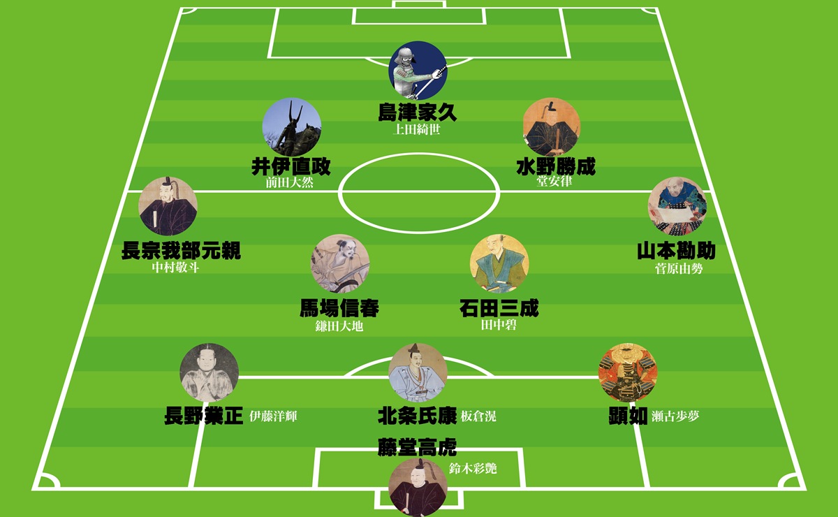 サッカーW杯日本代表を戦国武将から選んだら？リアル侍ブルー2026年版